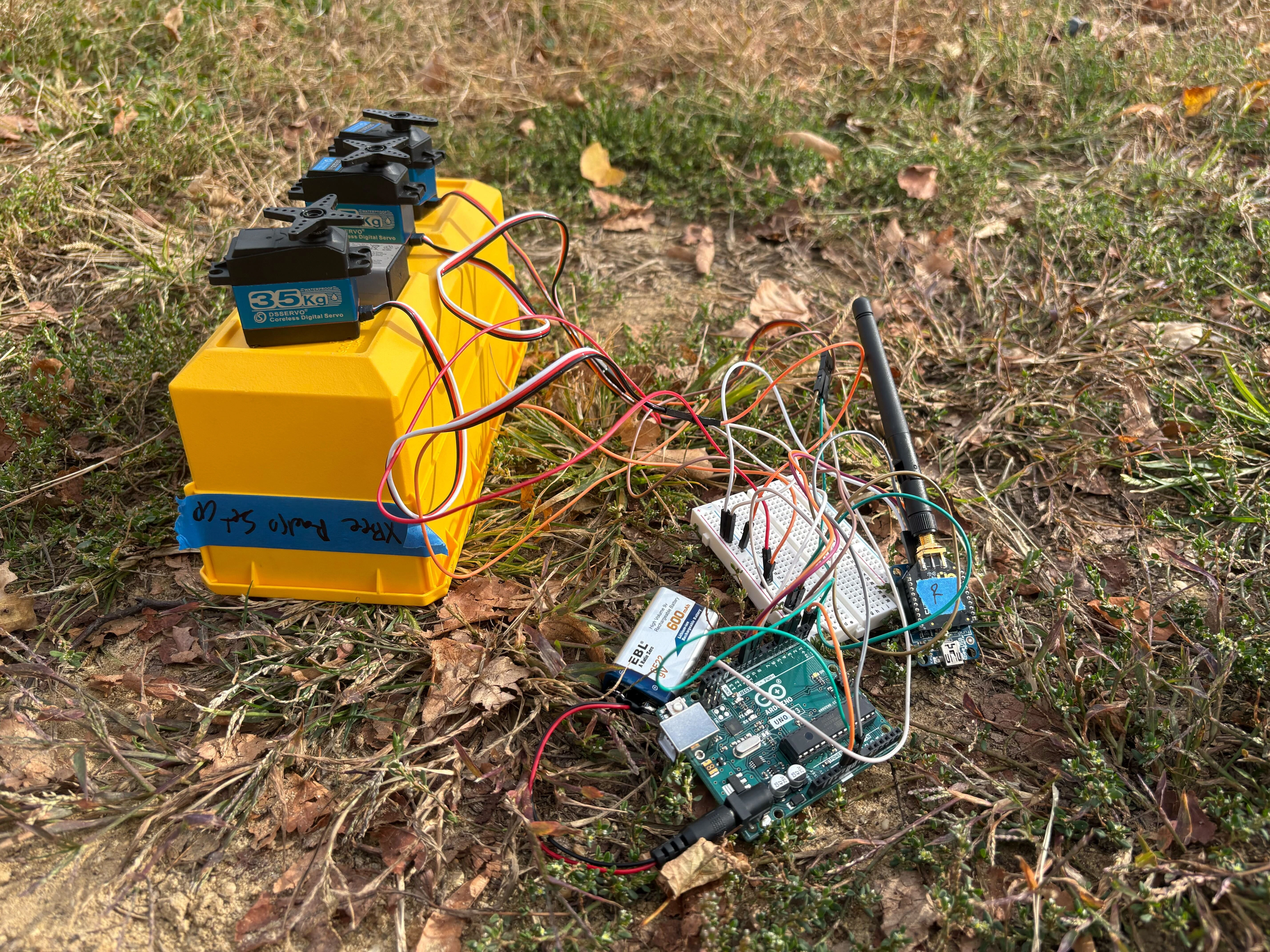 Telemetry Hardware Testing